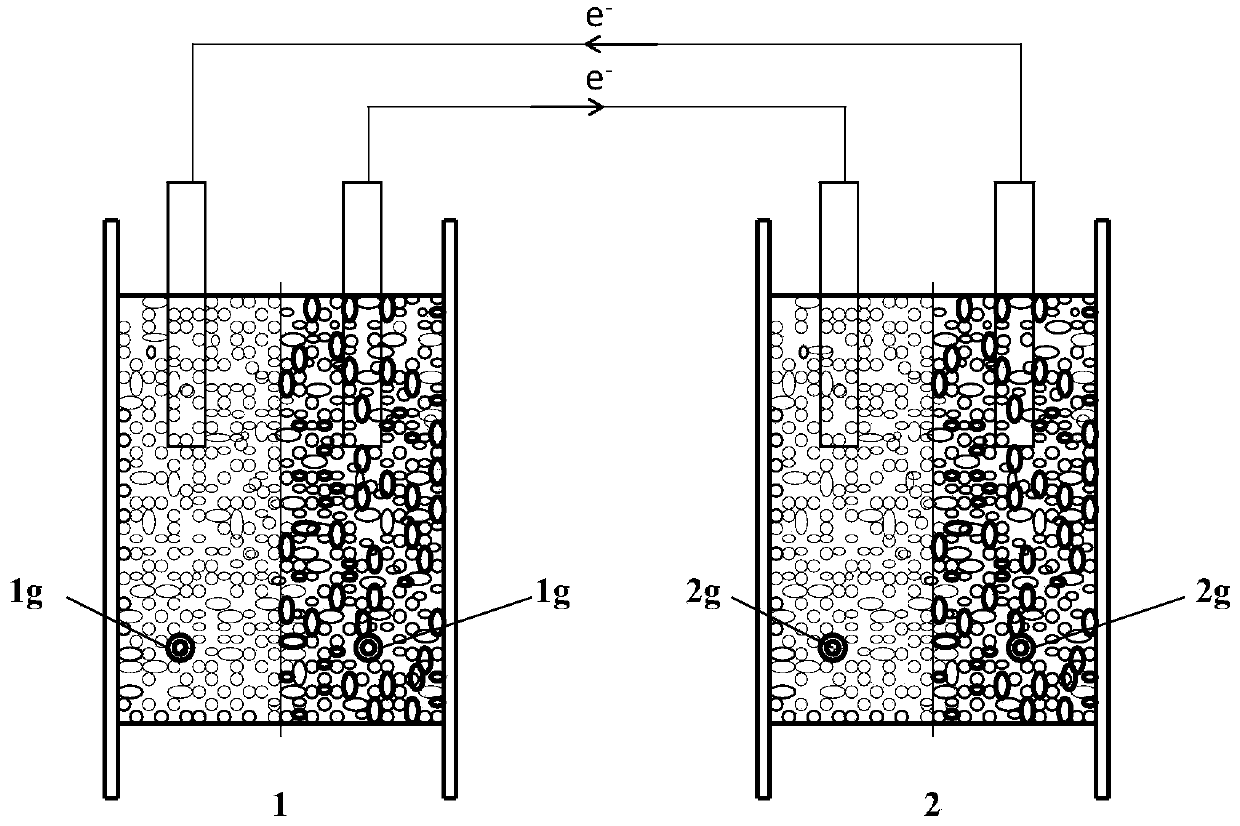 Treatment method for dyeing wastewater