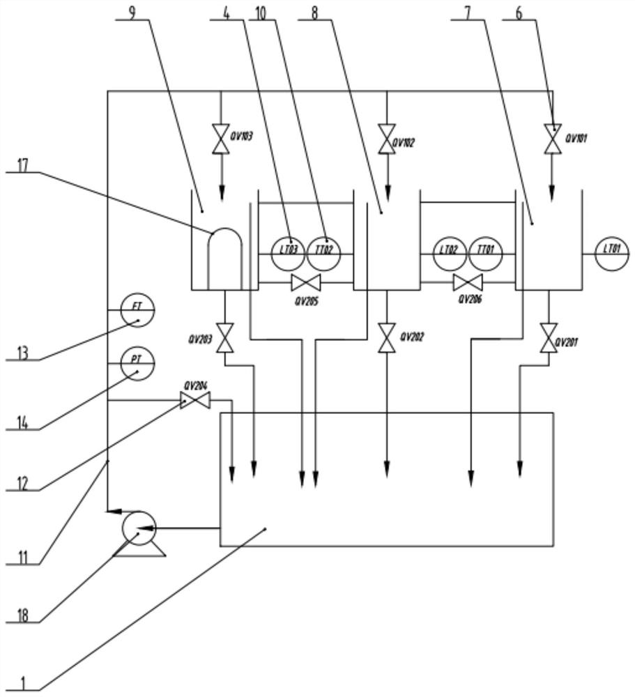 A small-scale process control experimental teaching device that can be raised and lowered