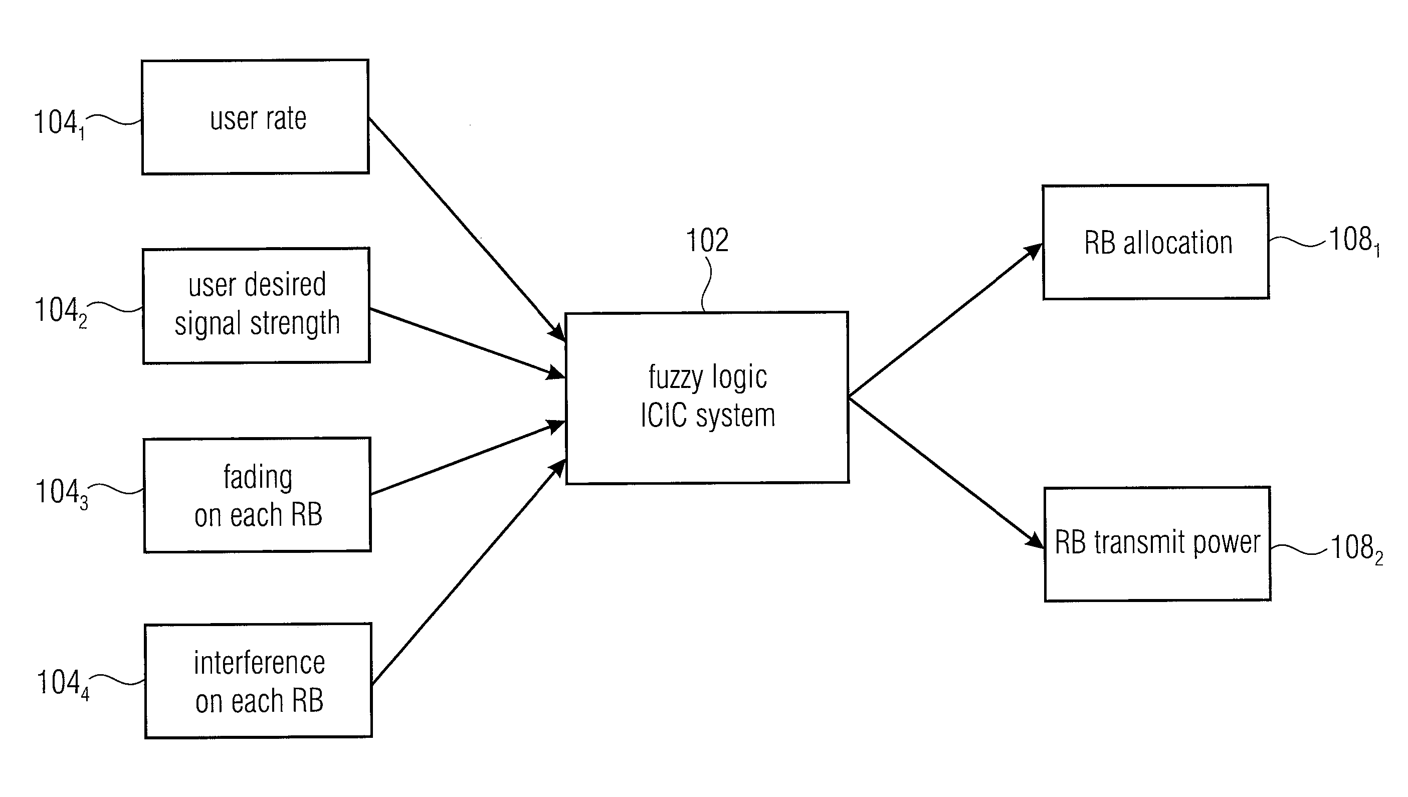 Method for controlling operation within a cell of a wireless cellular network, base station and wireless cellular network