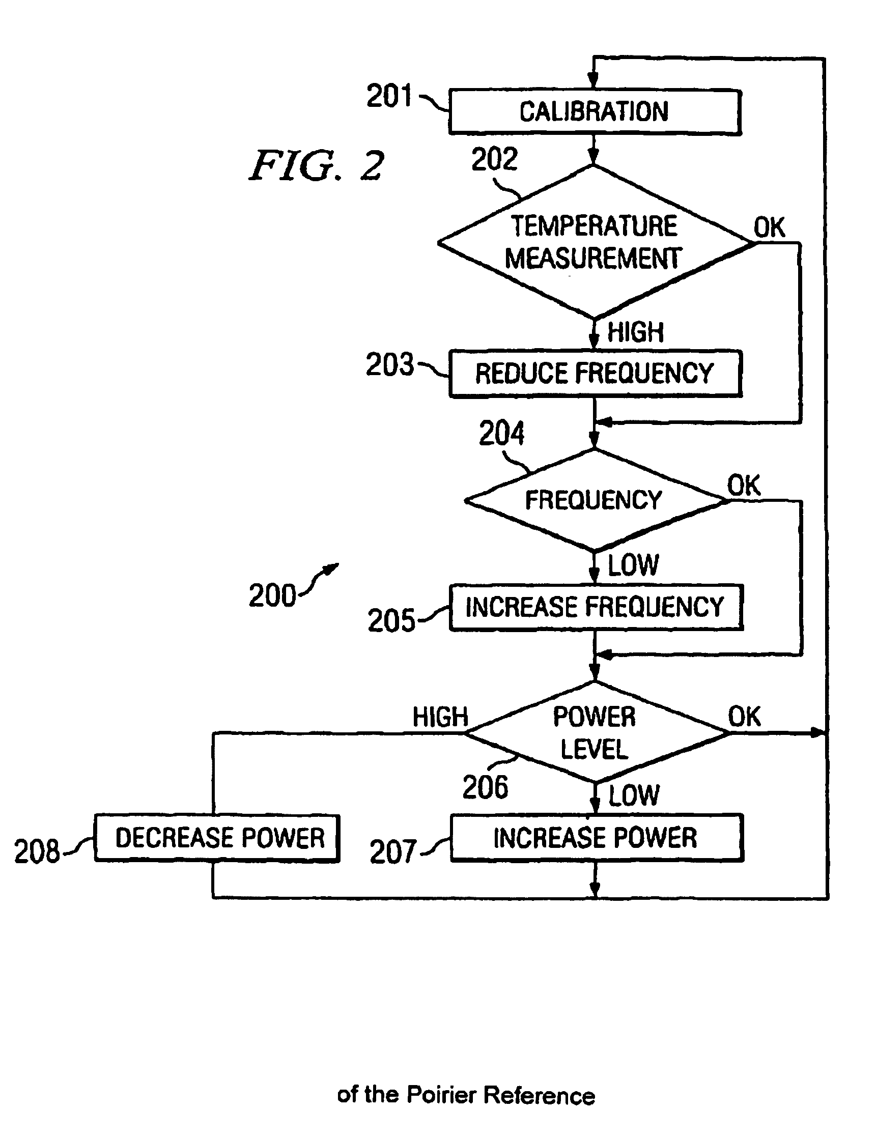 System and method for managing power consumption