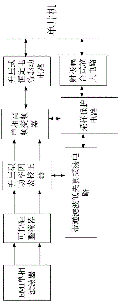 Power grid energy-saving constant current drive control system based on emitter coupled amplification