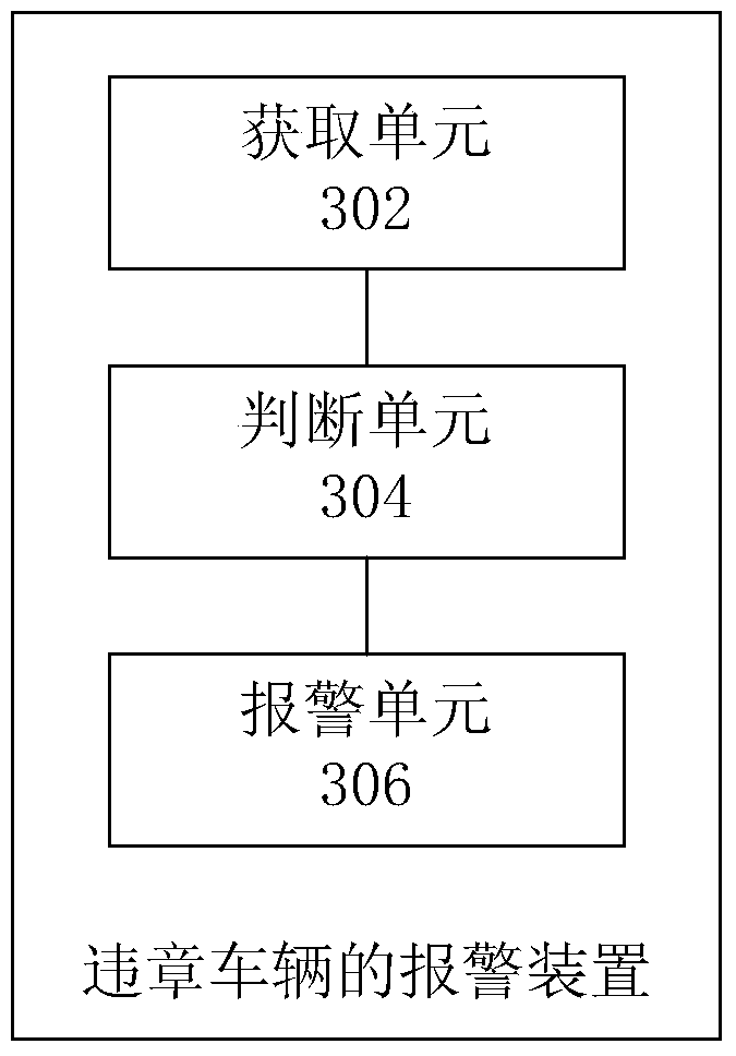 Method, device and system for monitoring and alarming illegal vehicles