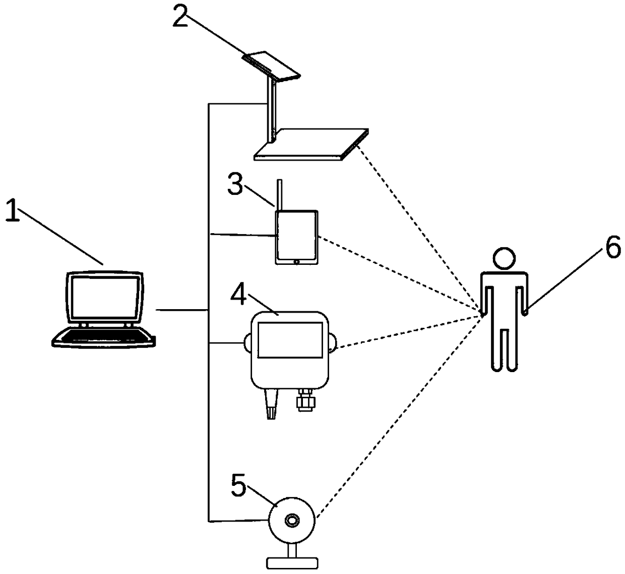 Chicken farm environment management system and method based on Internet