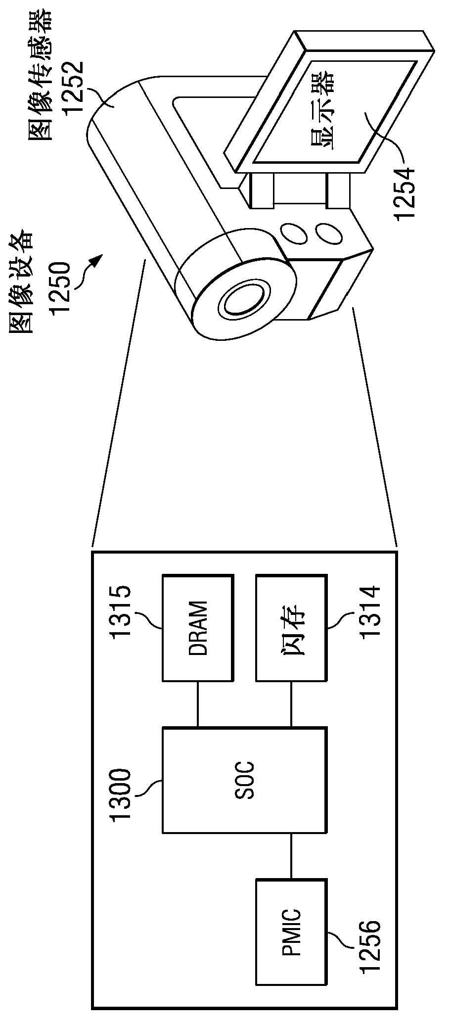 Method and apparatus for moving data