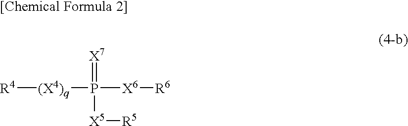 Lube Base Oil, Process for Production Thereof, and Lubricating Oil Composition