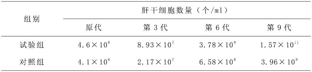 A kind of liver stem cell injection and preparation method thereof
