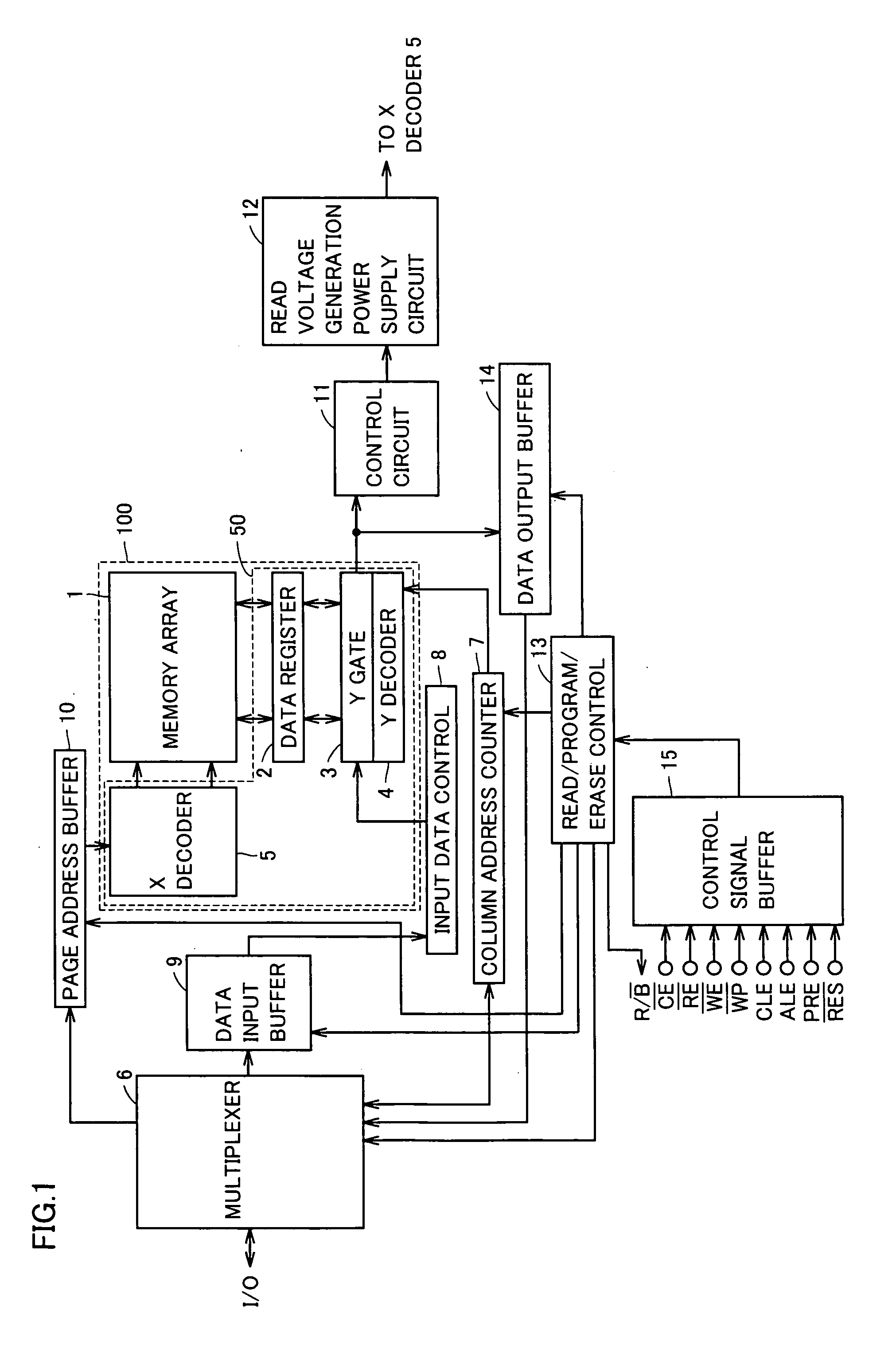 Semiconductor storage device having memory cell for storing data by using difference in threshold voltage