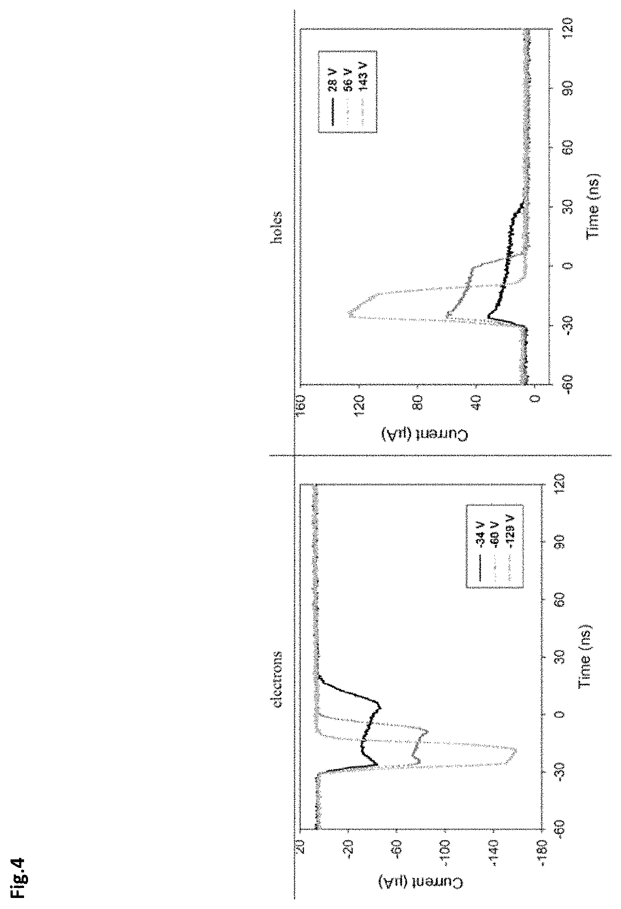 Methods of fabricating synthetic diamond materials using microwave plasma activated chemical vapour deposition techniques and products obtained using said methods