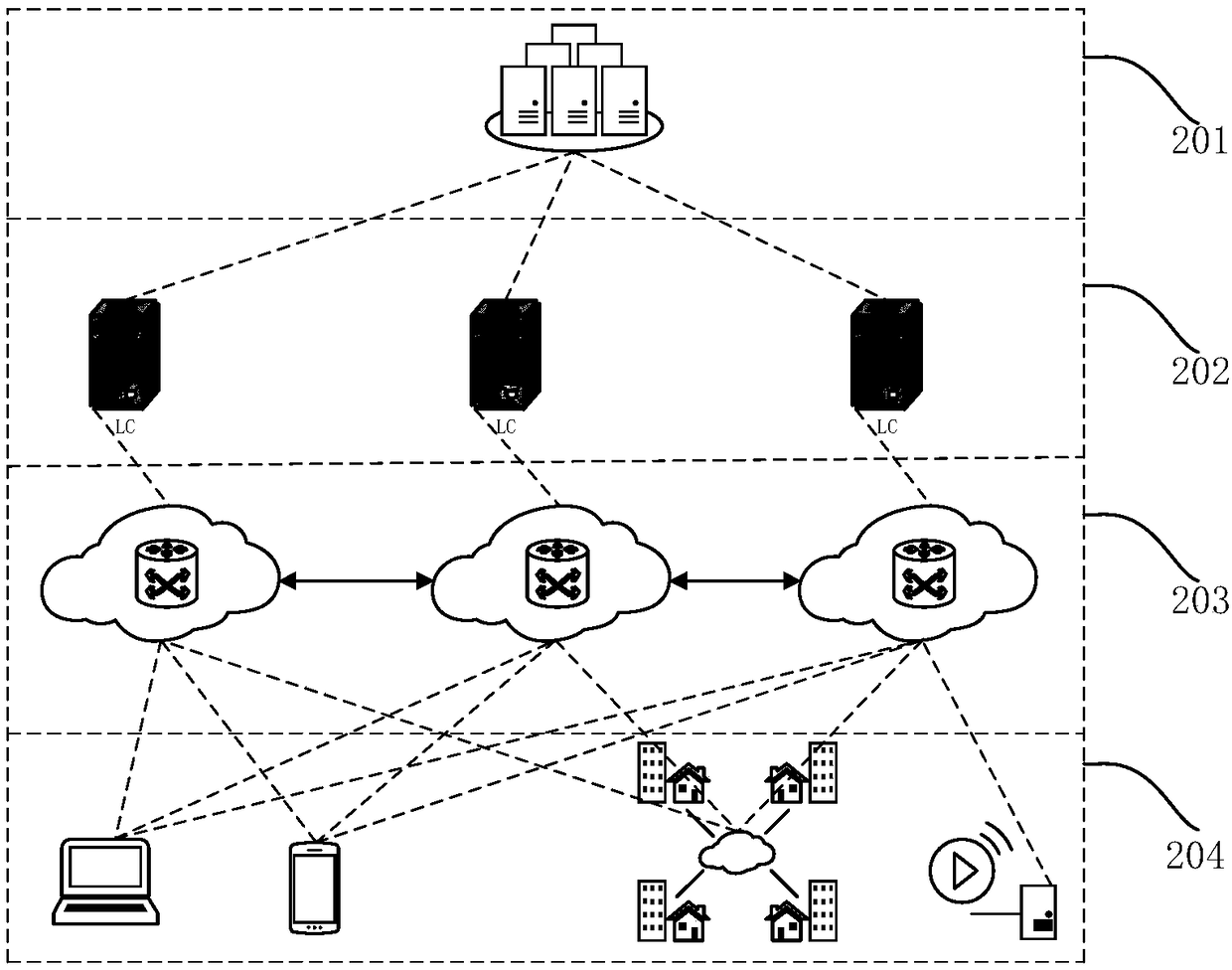 Path computing method and device in SD-WAN environment