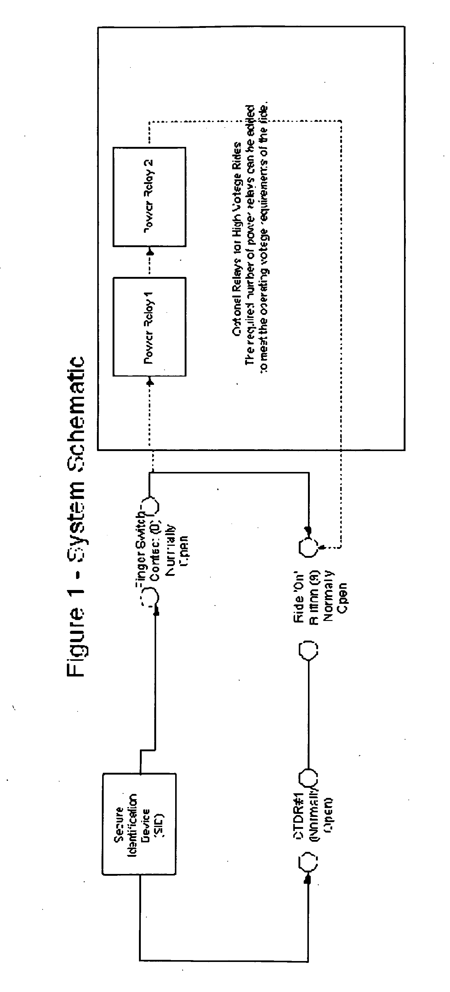 Secure Identification Device for Verifying Operator Identity