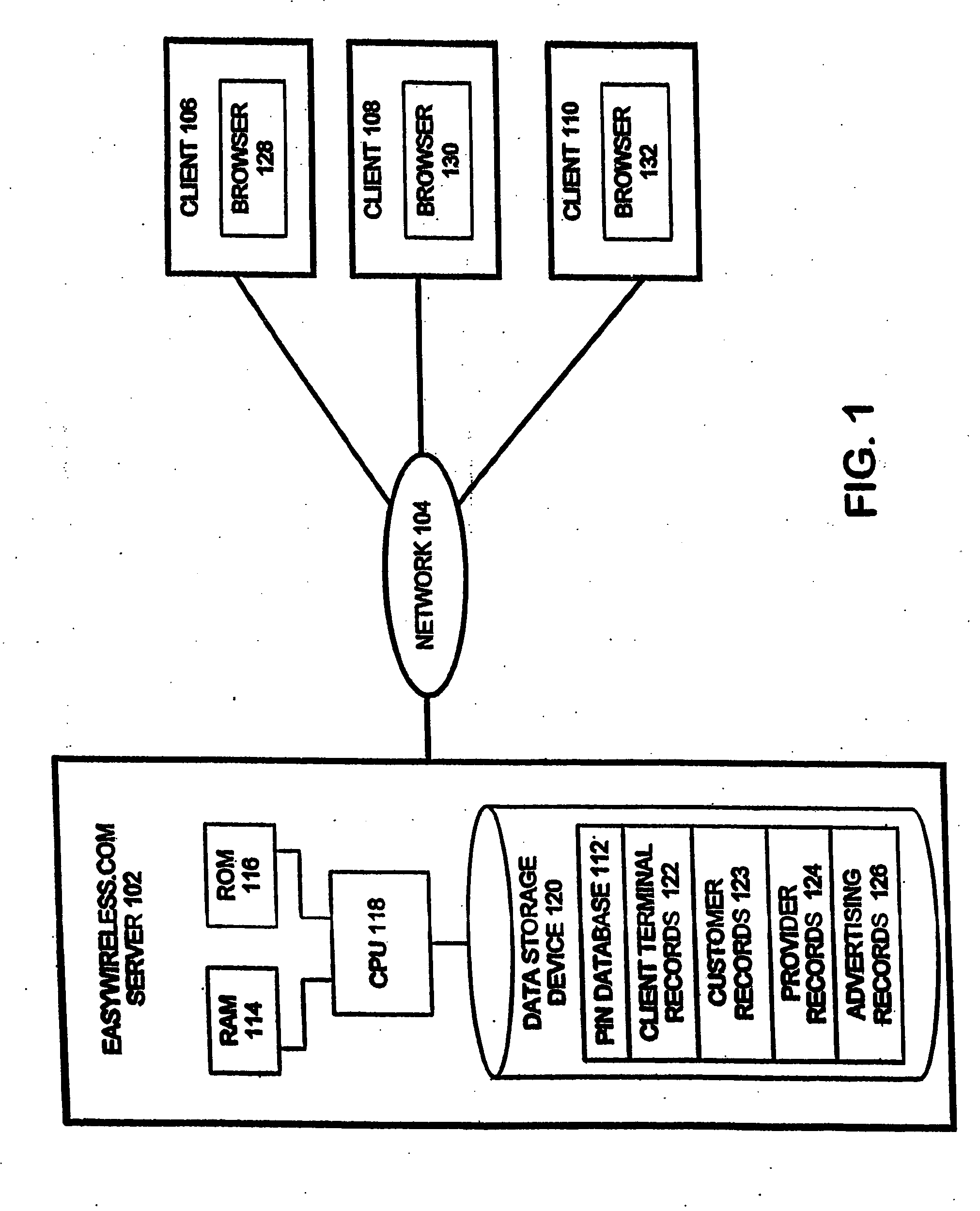 System and method for personal identification number distribution and delivery