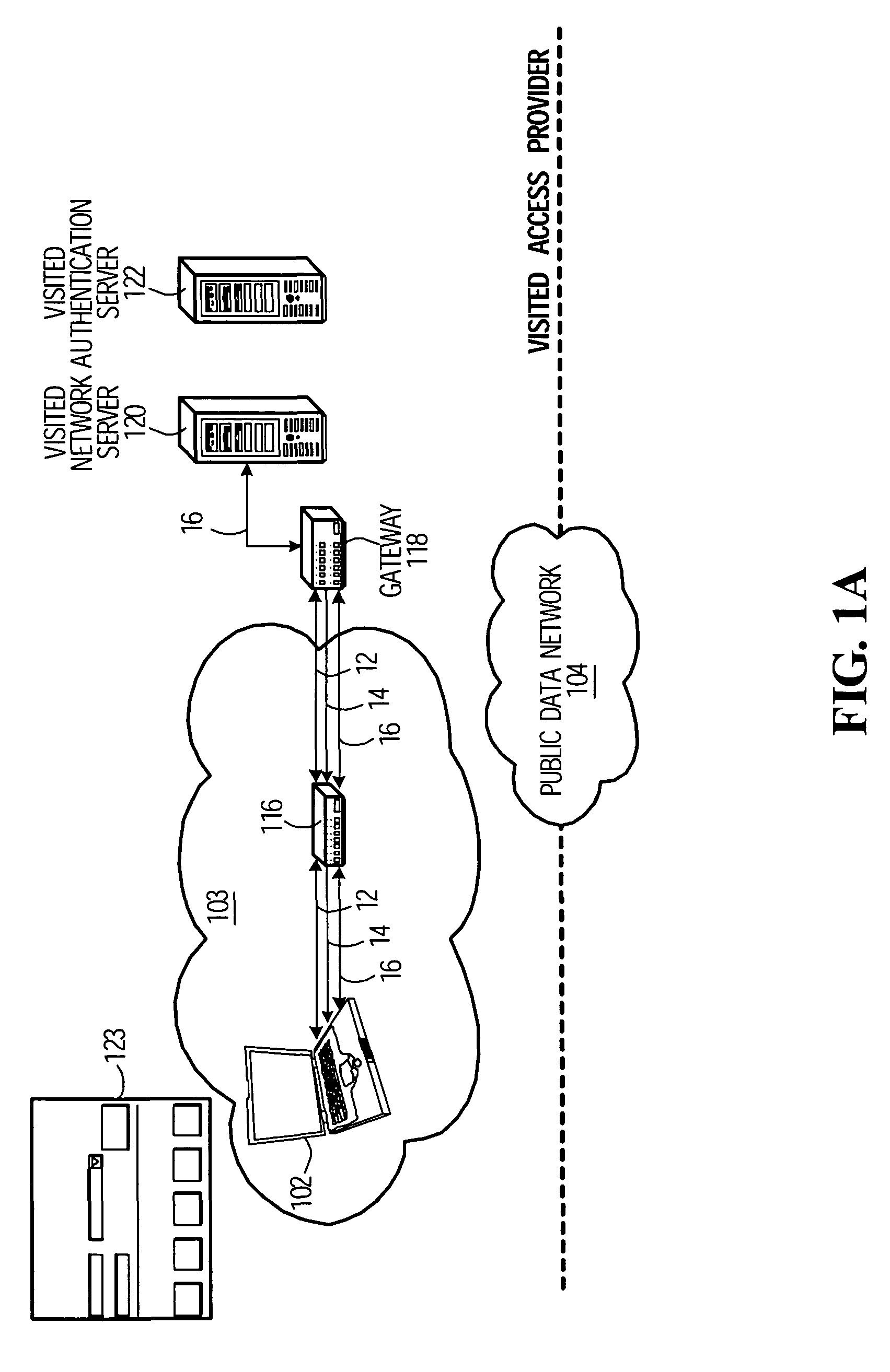 Systems and methods for controlling access to a public data network from a visited access provider