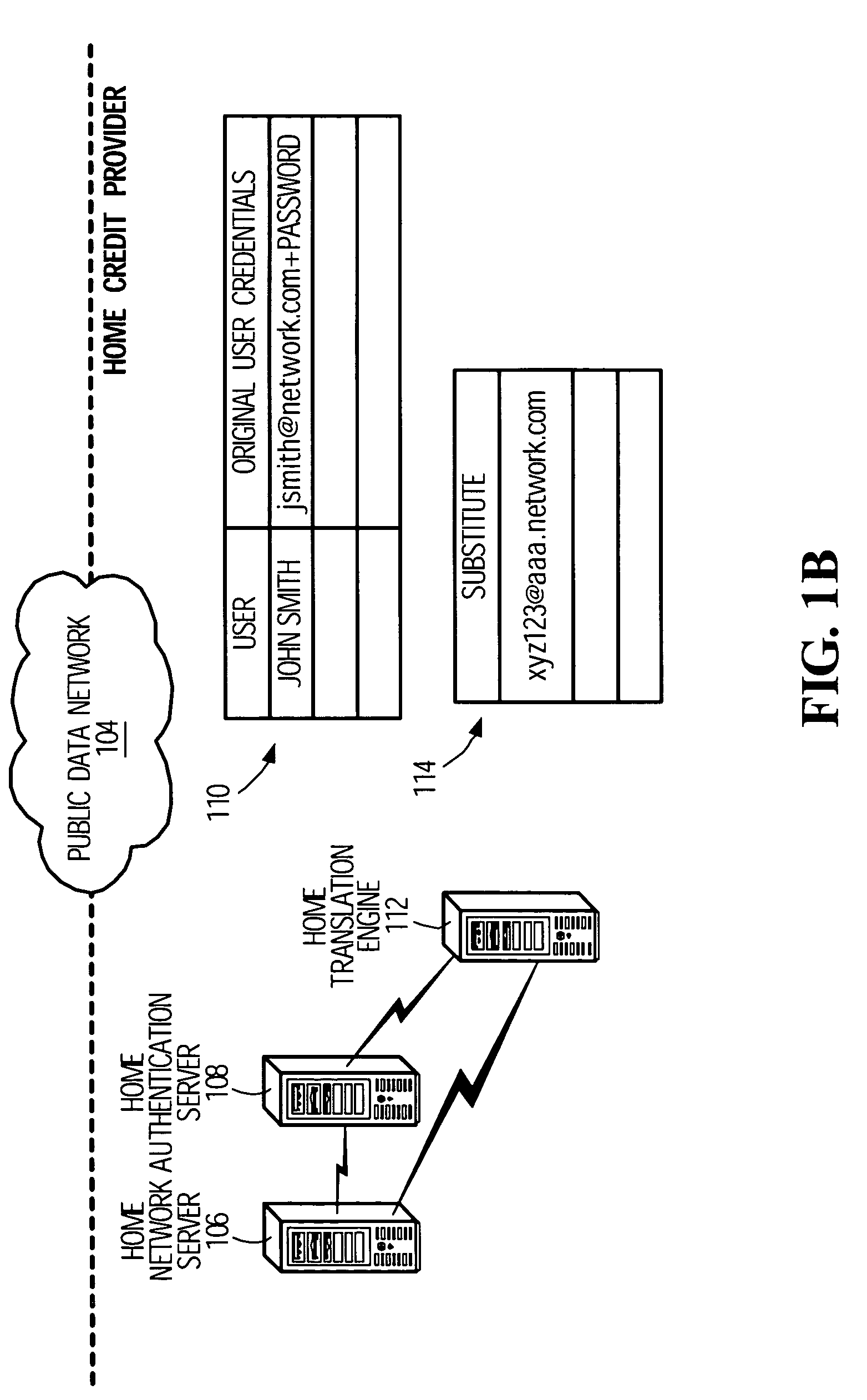 Systems and methods for controlling access to a public data network from a visited access provider