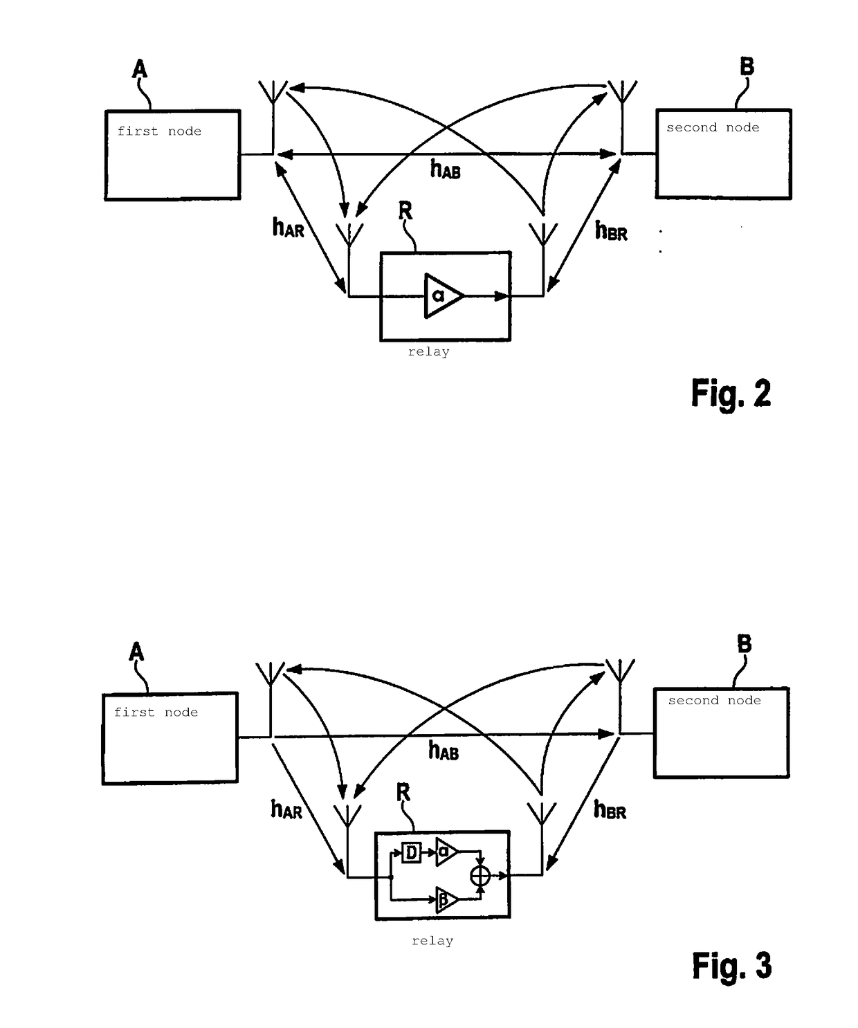 Method and device for generating a cryptographic key