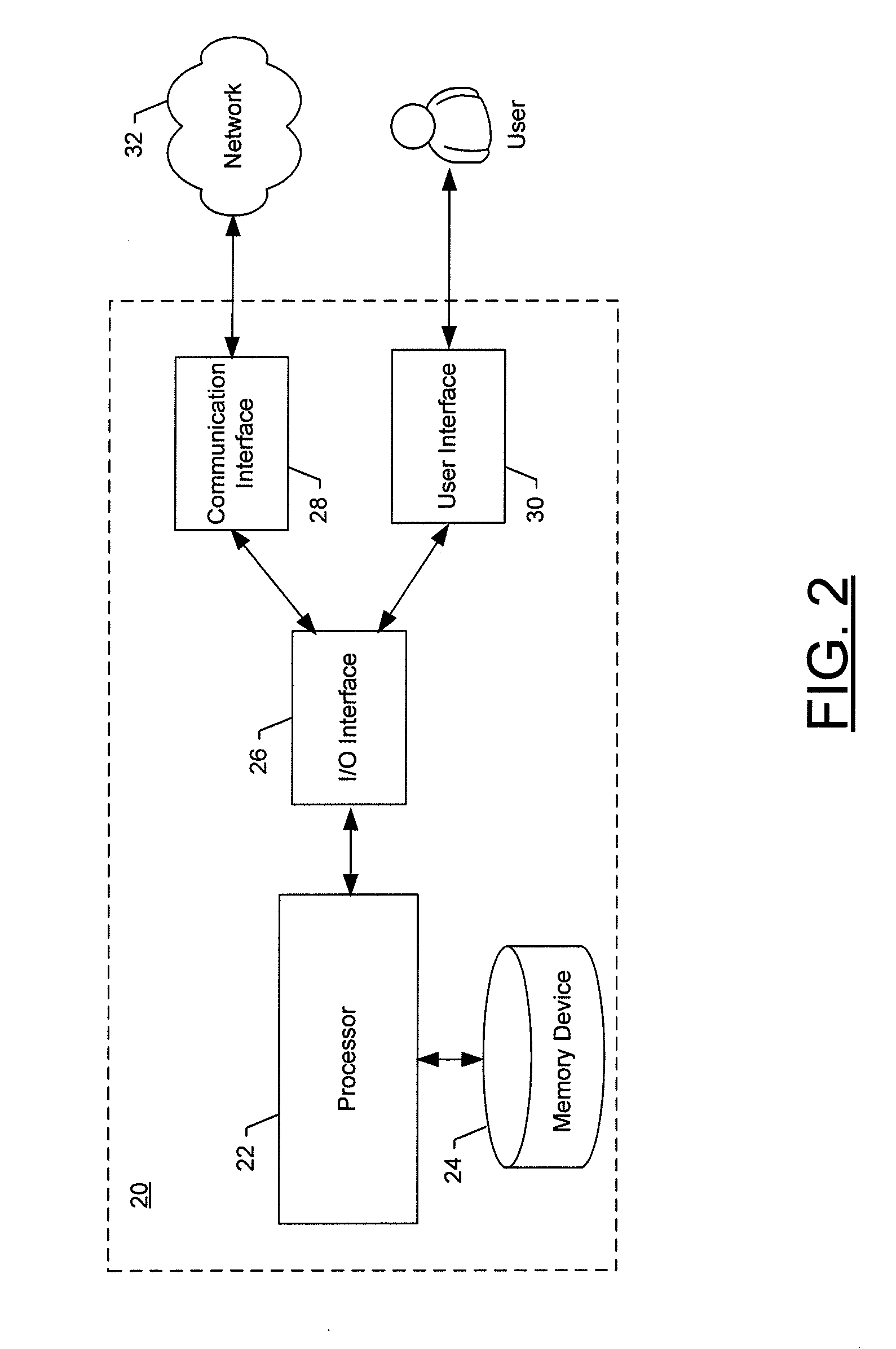 Apparatus, method and computer-readable storage mediums for determining application protocol elements as different types of lawful interception content