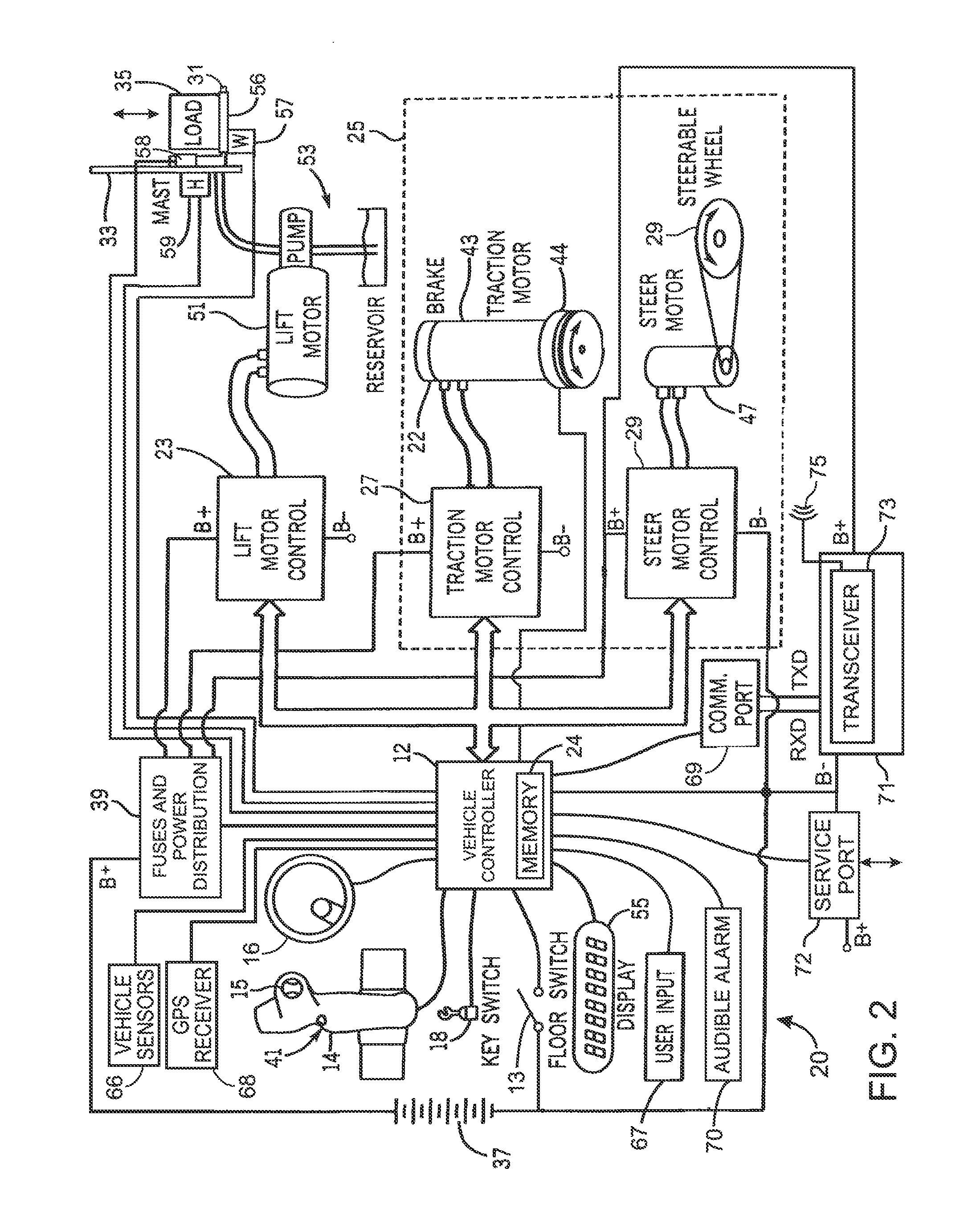 System for accessing information for maintaining and repairing industrial vehicles