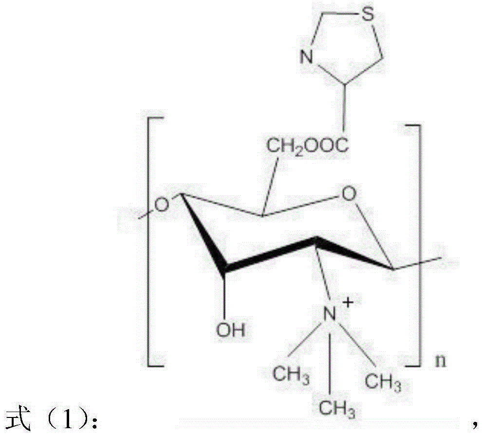 O-thiazolidine methyl ester-n-trimethyl chitosan quaternary ammonium salt and its preparation method and application