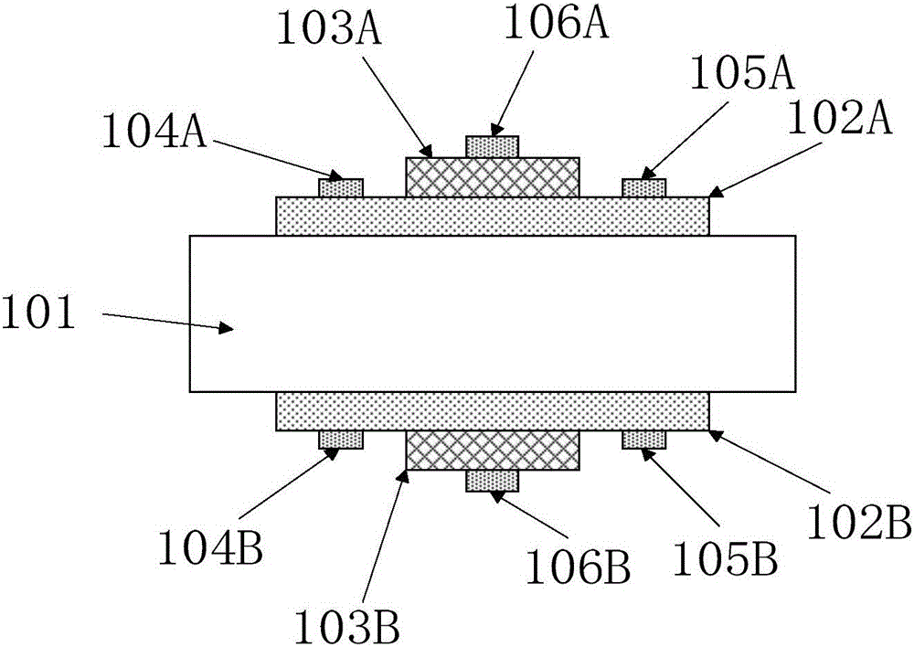 Multi-stage terahertz modulator based on flexible graphene field effect transistor structure