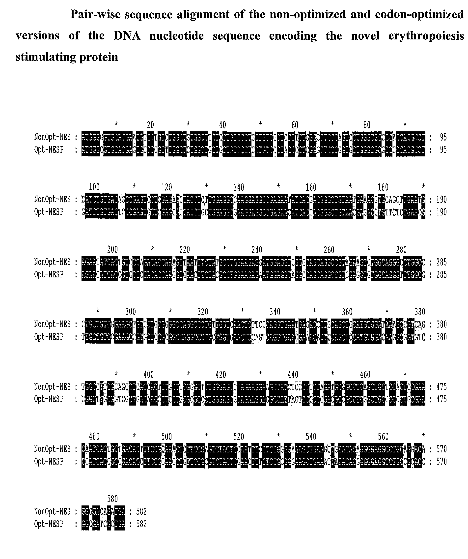 Recombinant Method for Production of an Erythropoiesis Stimulating Protein