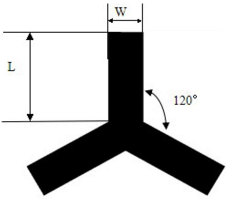 Method for making curved frequency selective surface by three-dimensional printing technology