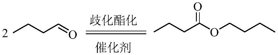 A kind of n-butyraldehyde one-step conversion method for preparing butyl butyrate