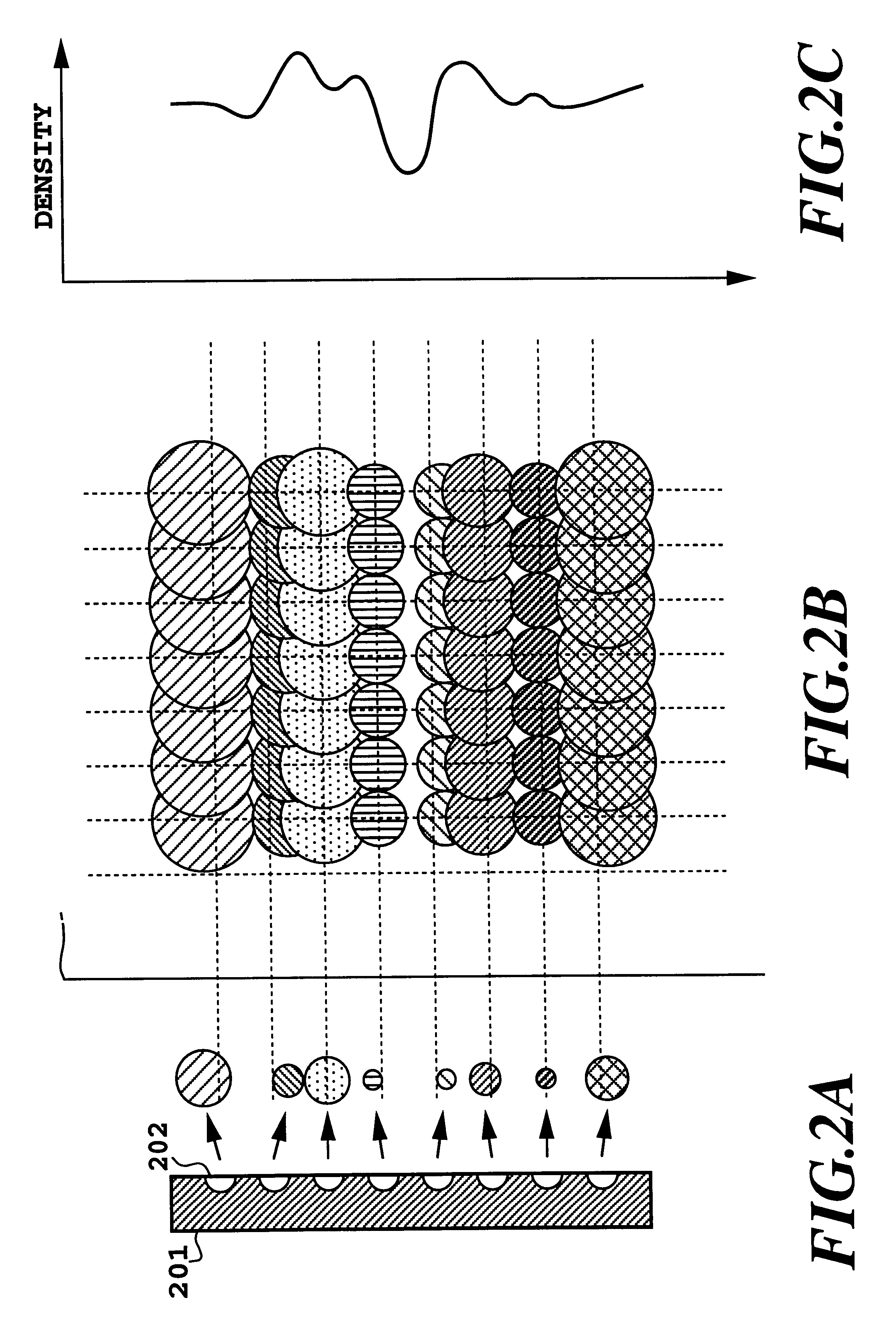Adjustment method of dot printing positions and a printing apparatus