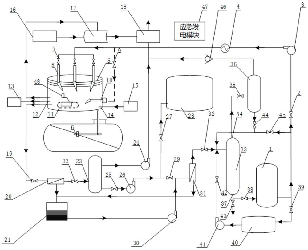 Unmanned rapid cleaning system for airport oil tank