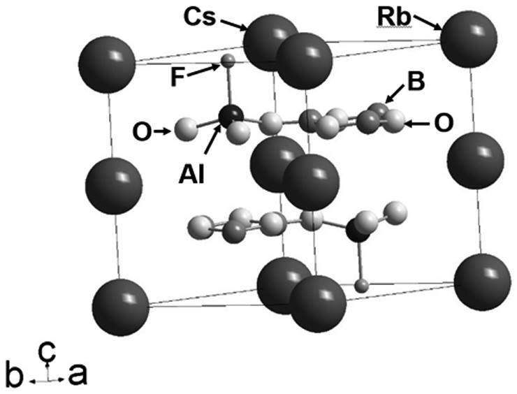 A cesium rubidium fluoroboroaluminate nonlinear optical crystal and its preparation method and application