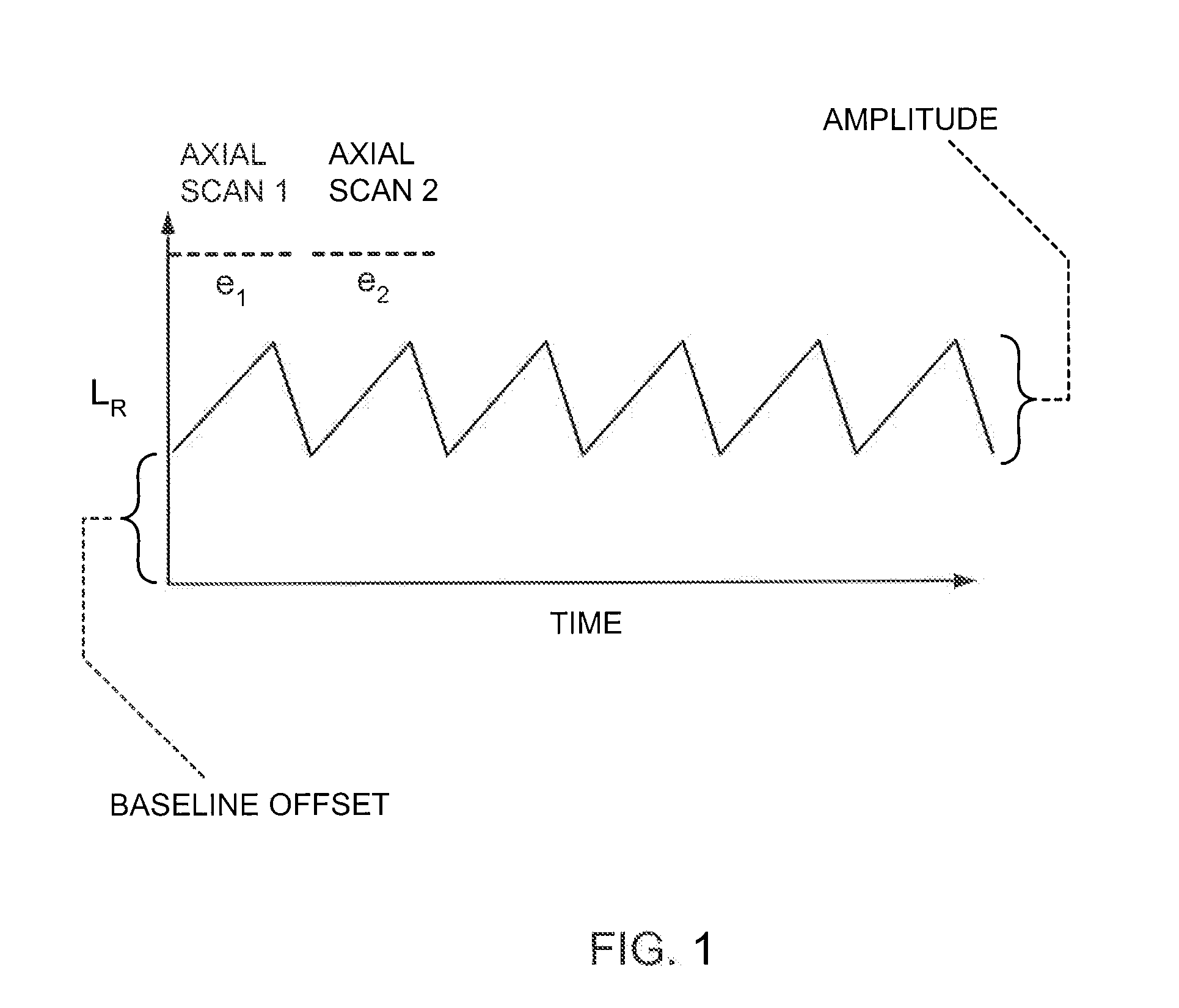 Method and Apparatus for Improving Image Clarity and Sensitivity in Optical Tomography Using Dynamic Feedback to Control Focal Properties and Coherence Gating