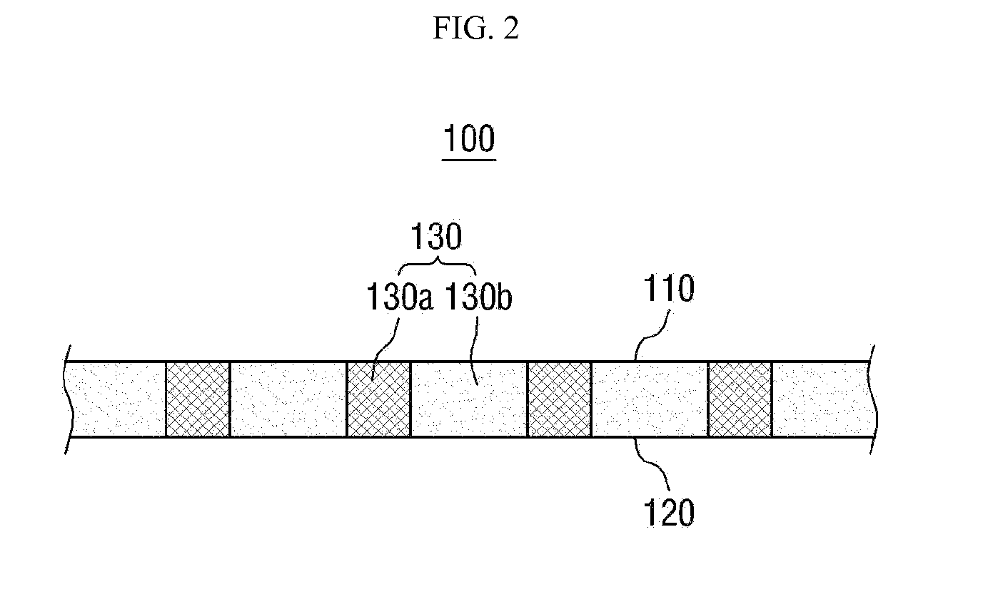 Display device substrate, display device, and related fabrication method