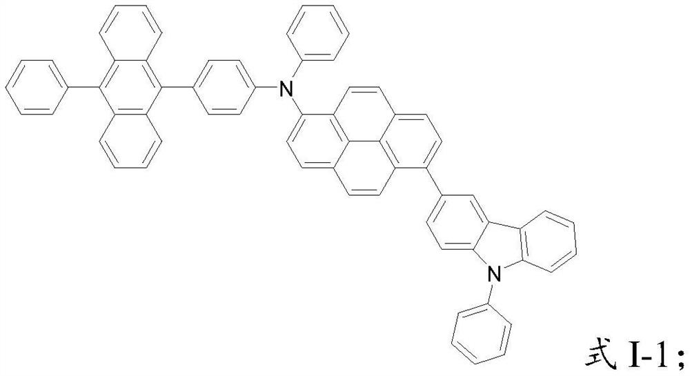 Aromatic amine compound based on pyrene and carbazole, preparation method of aromatic amine compound and application of aromatic amine compound as organic electroluminescent material