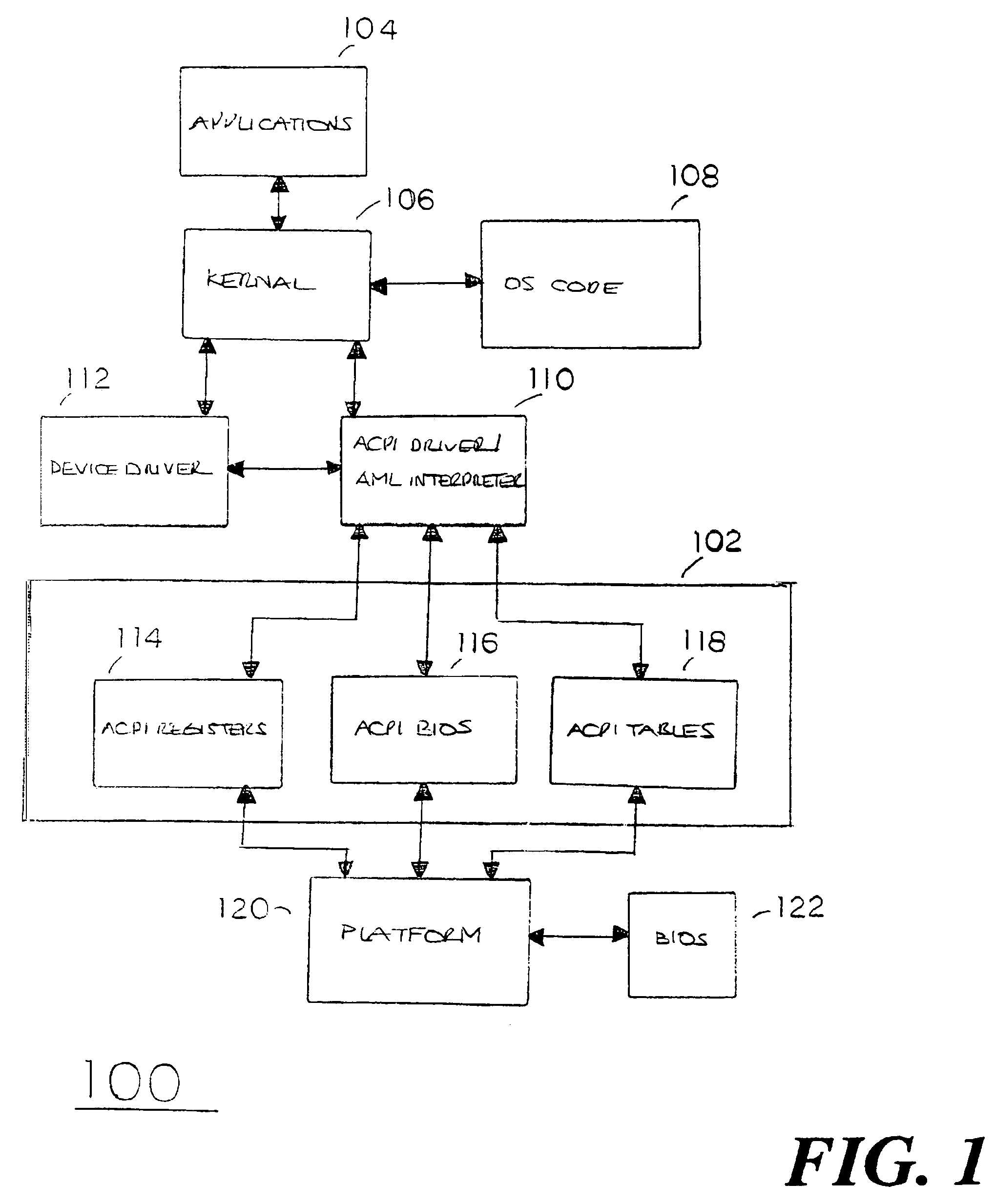 Method and apparatus for generating SMI from ACPI ASL control code to execute complex tasks