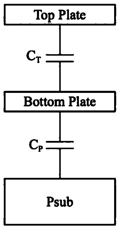 Isolation capacitor and preparation method thereof