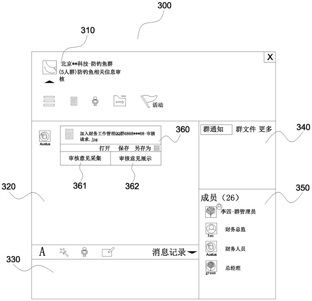 Anti-phishing contact person adding safety control method, client and a system