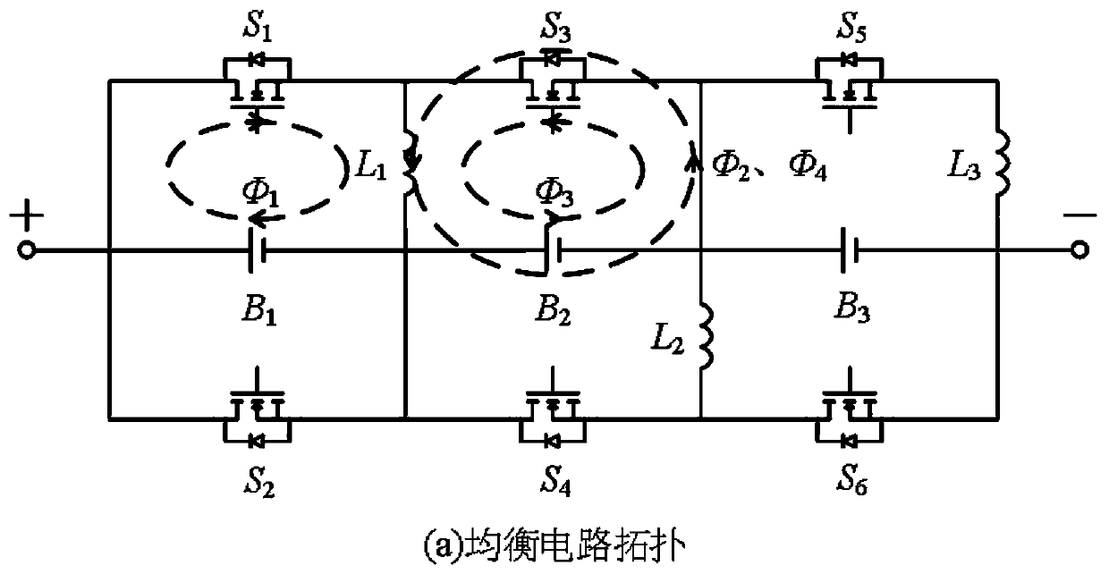 Novel battery pack equalization circuit topology and equalization strategy