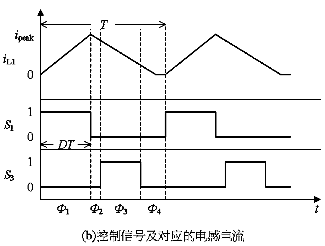 Novel battery pack equalization circuit topology and equalization strategy