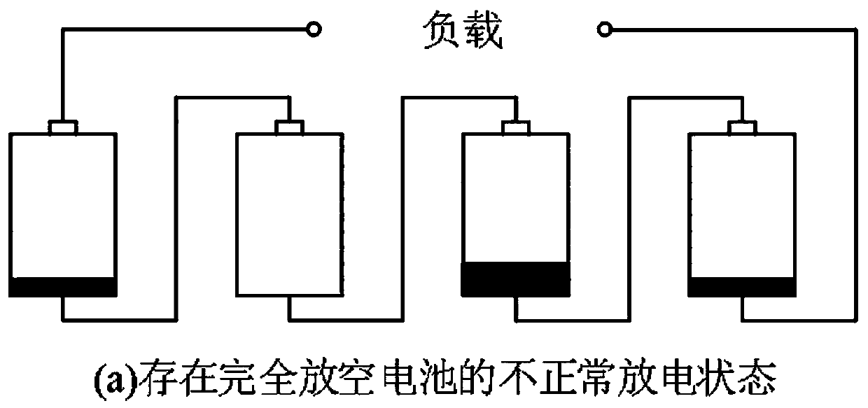 Novel battery pack equalization circuit topology and equalization strategy