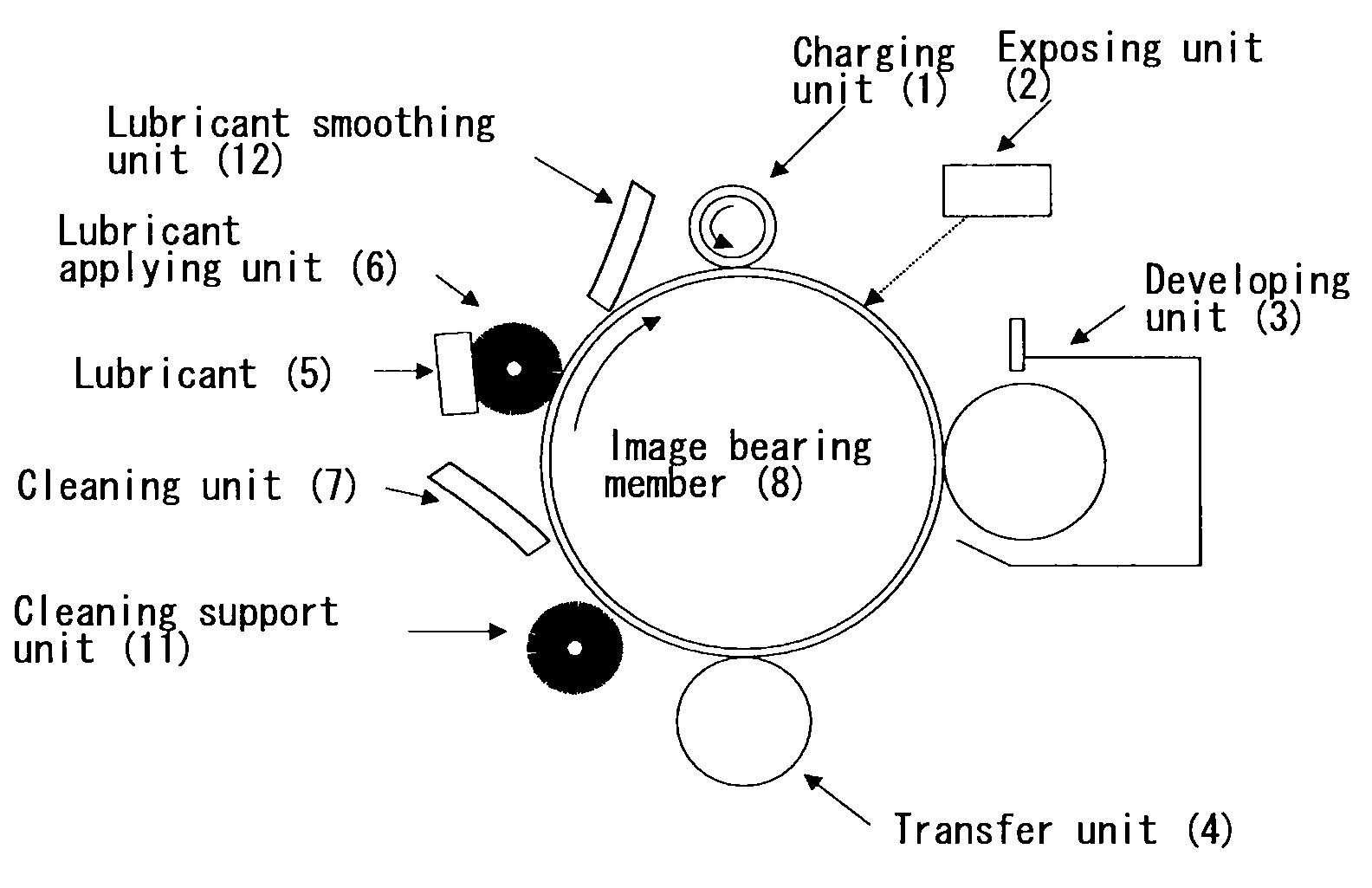 Toner used for image forming apparatus