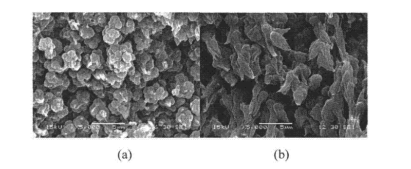 Pre-modified PVC (Polyvinyl Chloride) resin and modified PVC (Polyvinyl Chloride) resin as well as preparation method thereof and application thereof