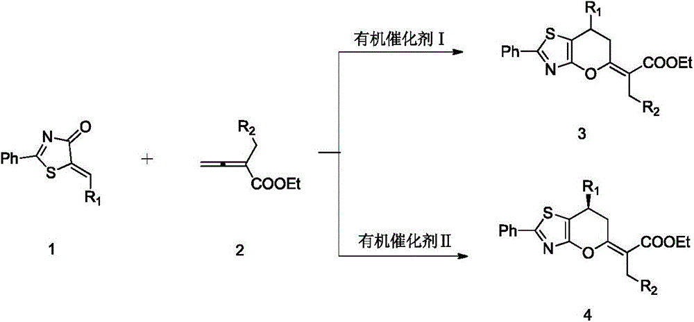 2,3-dihydropyranothiazole derivatives and preparation method thereof
