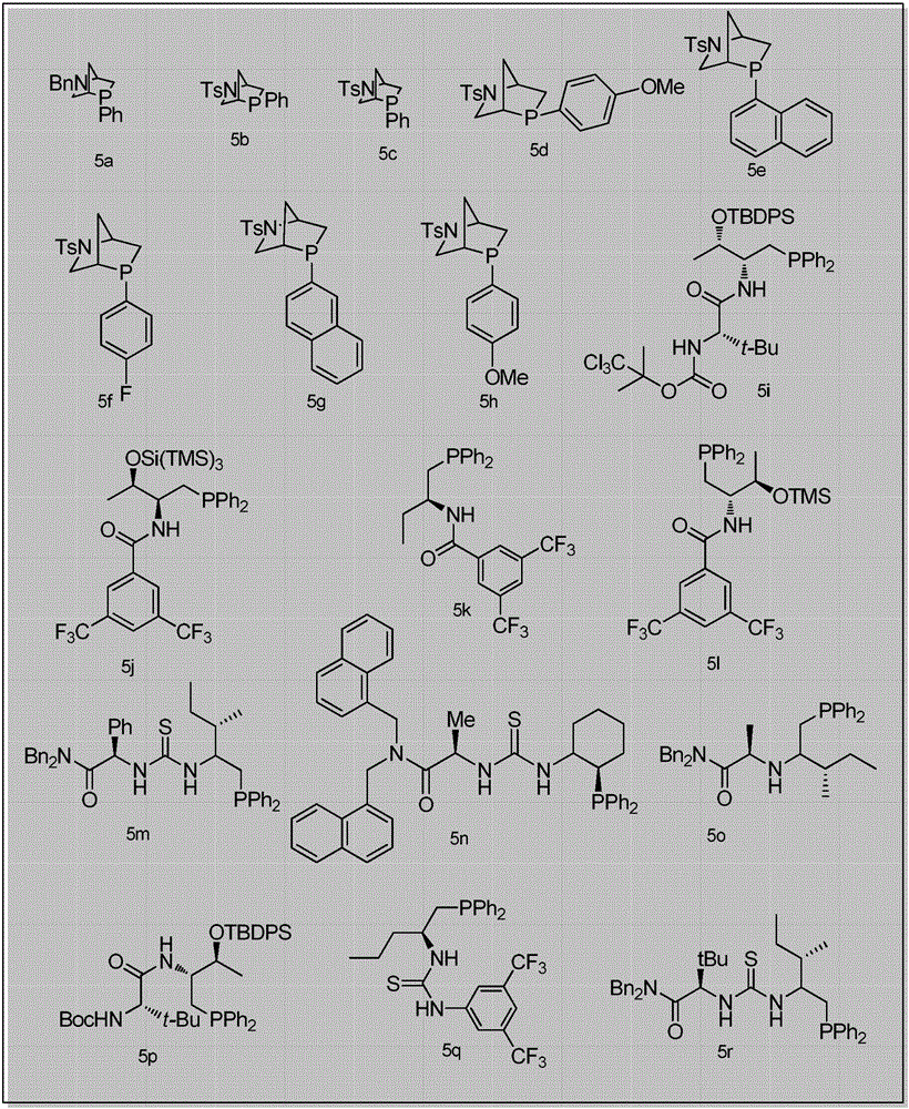 2,3-dihydropyranothiazole derivatives and preparation method thereof