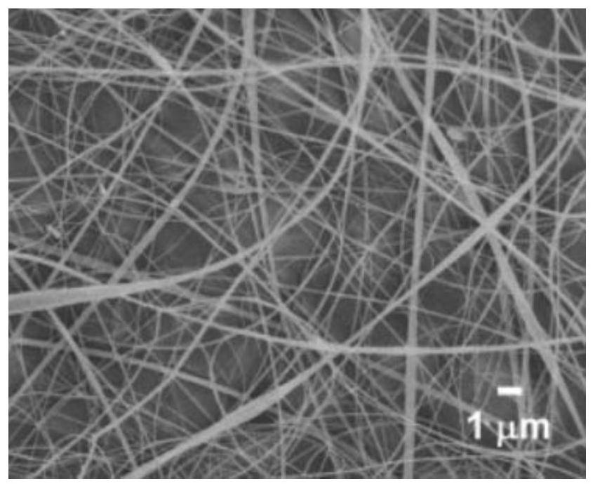 Nanofiber as well as preparation method and application thereof