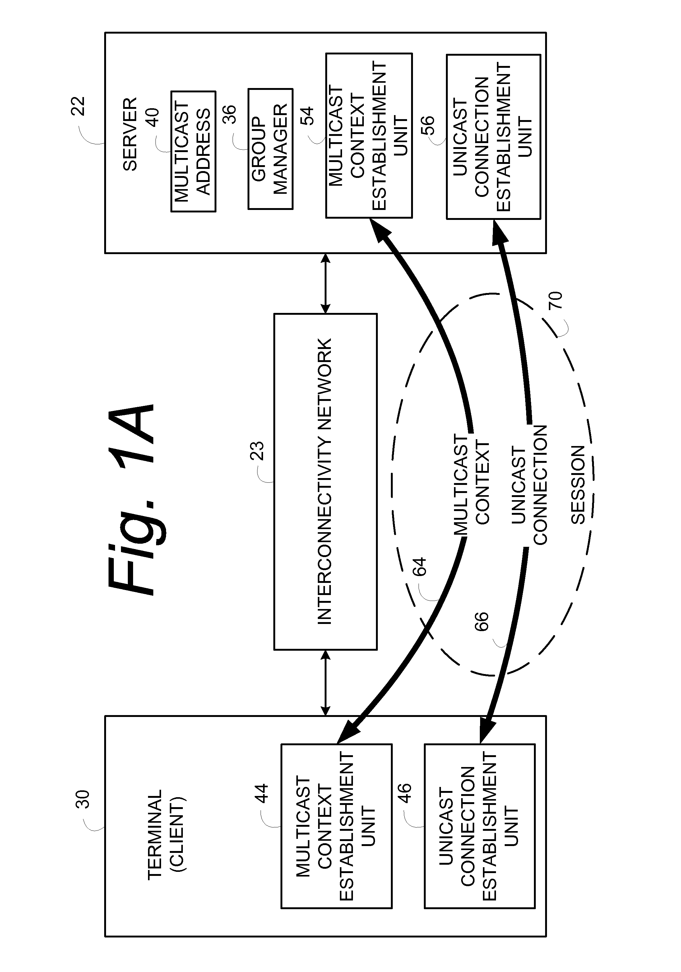 Multicast push to talk groups, apparatus, and methods