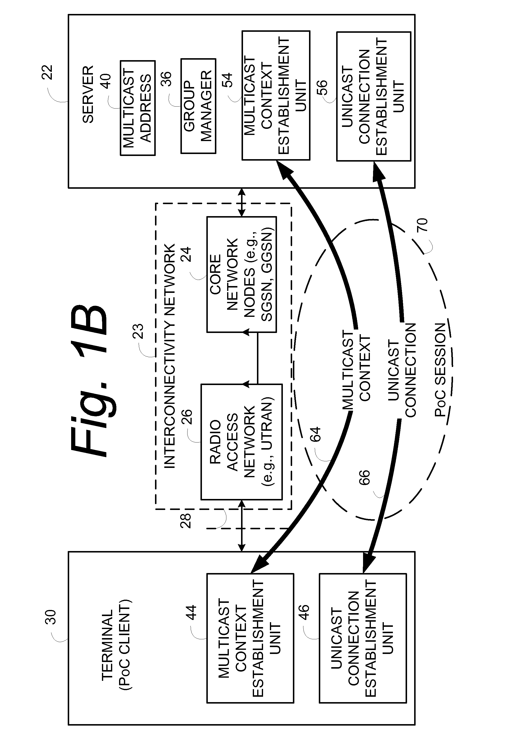 Multicast push to talk groups, apparatus, and methods