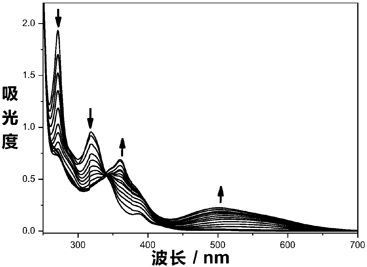 A probe for detecting copper ions and zinc ions, its preparation method and application