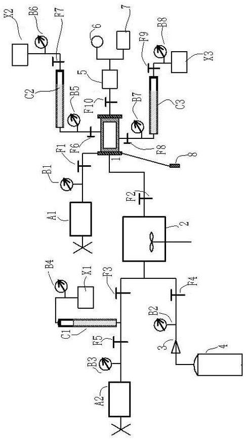 Multifunctional high-temperature high-pressure rock true triaxial experiment system and method