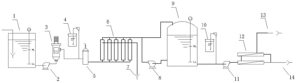 A device and method for realizing reuse of printing and dyeing wastewater and recovery of dyestuffs