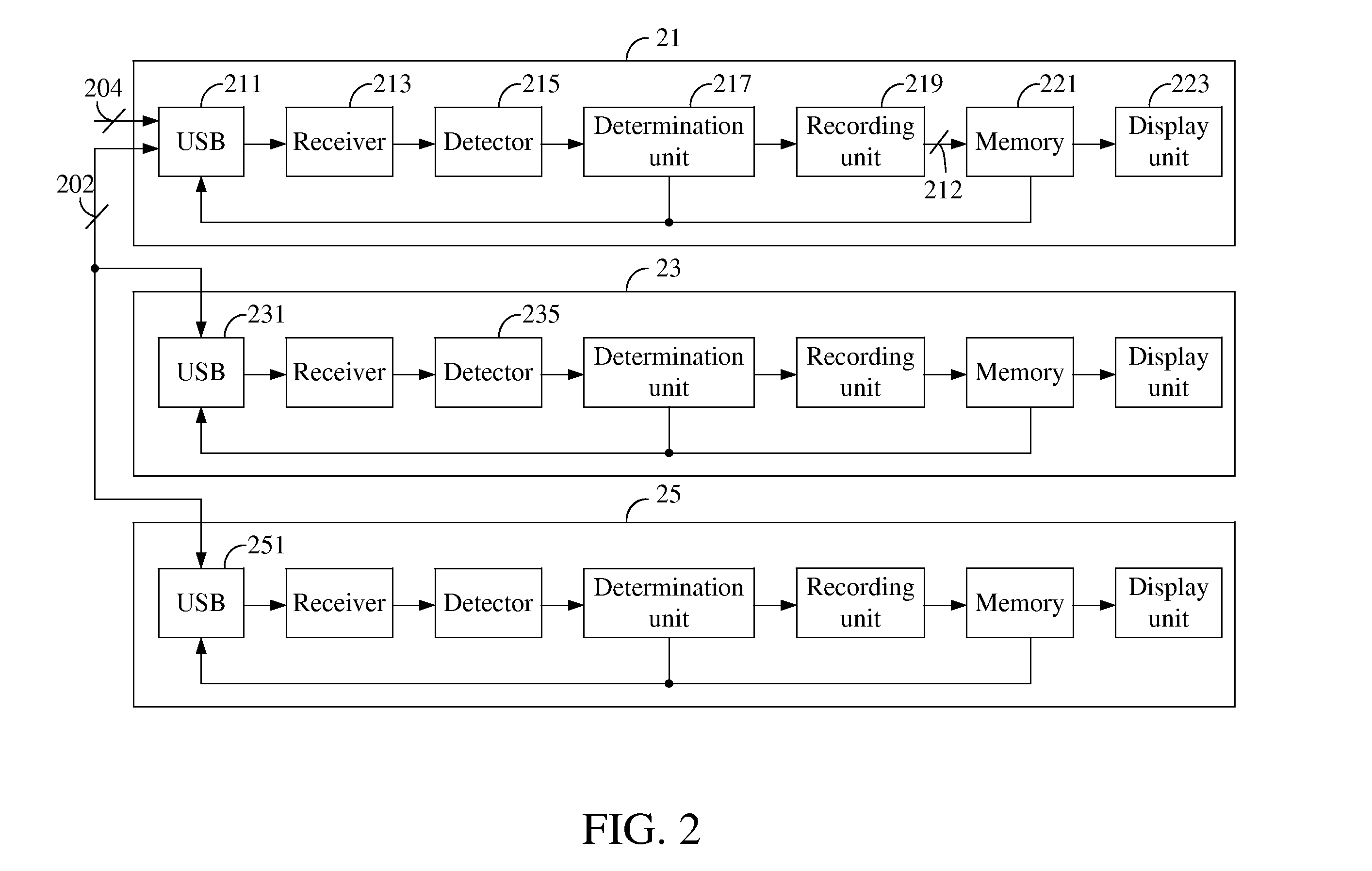 Digital Video Recorder, Device for Executing a Task, and Method Thereof