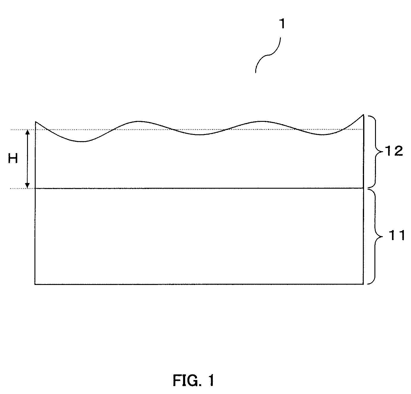 Anti-glare film with concave-convex structure