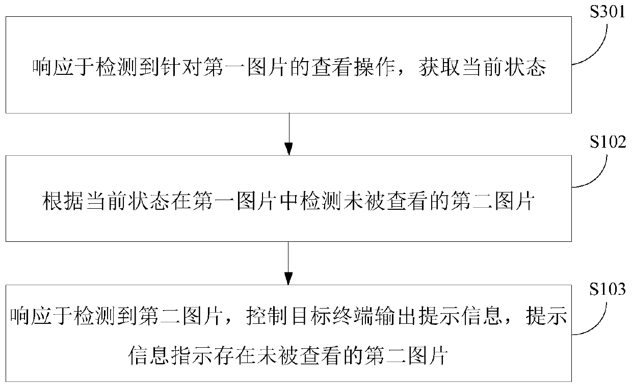 Prompt method and device